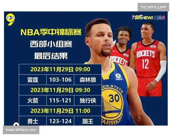 勇士三分战术革新，第二节14中8三分创赛季最佳时段